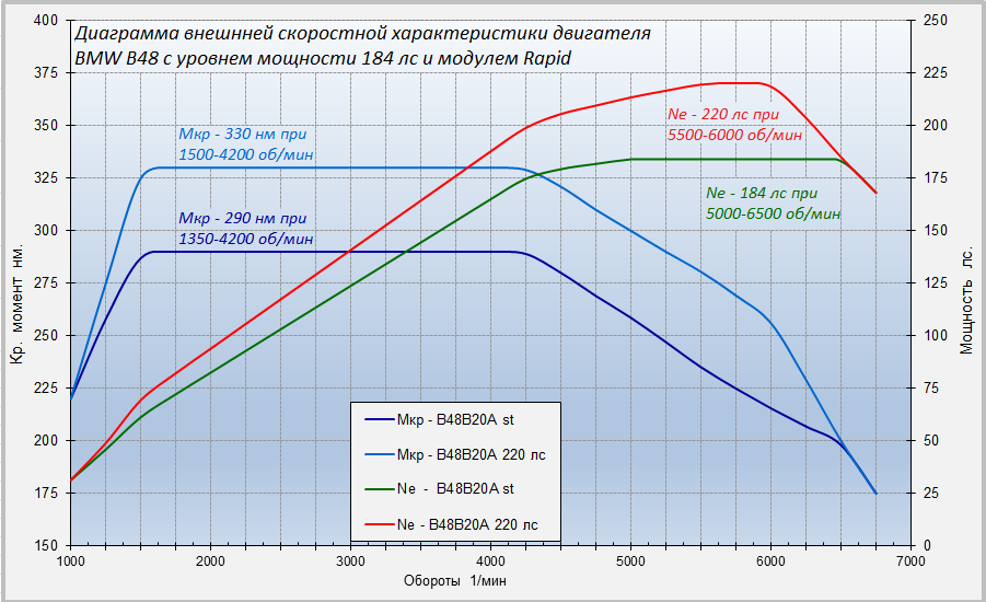 TPM_128_220