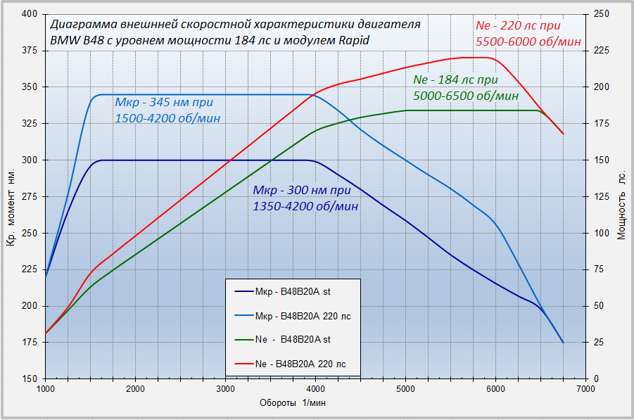 TPM_128_220